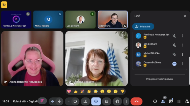 Jak přemýšlím(e) o digitalizaci byznysu v praxi?