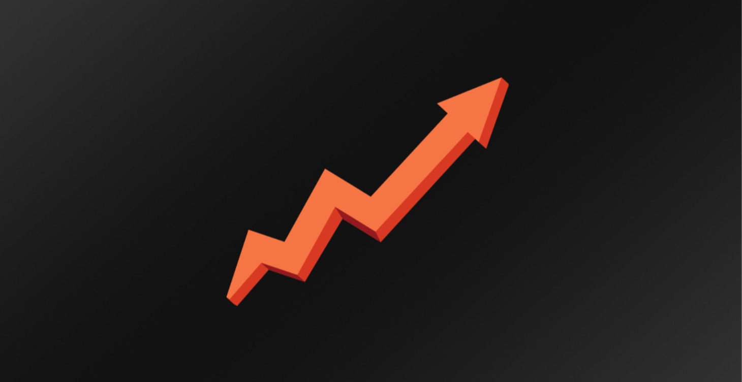 Market Structure Mastery