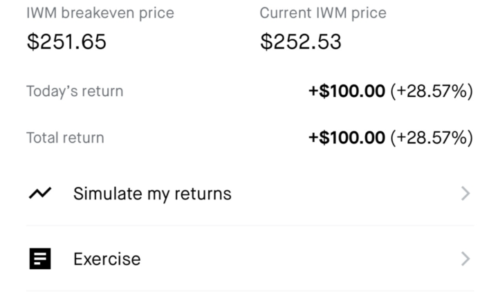 Finally placed my first trade in months!! 🥳