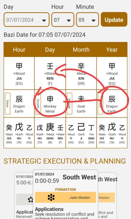 July-7 | Water will be booming today