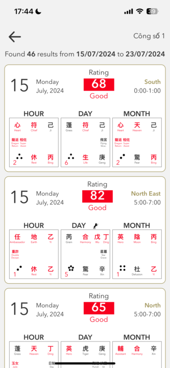 Perfect Qimen combo for Newbies