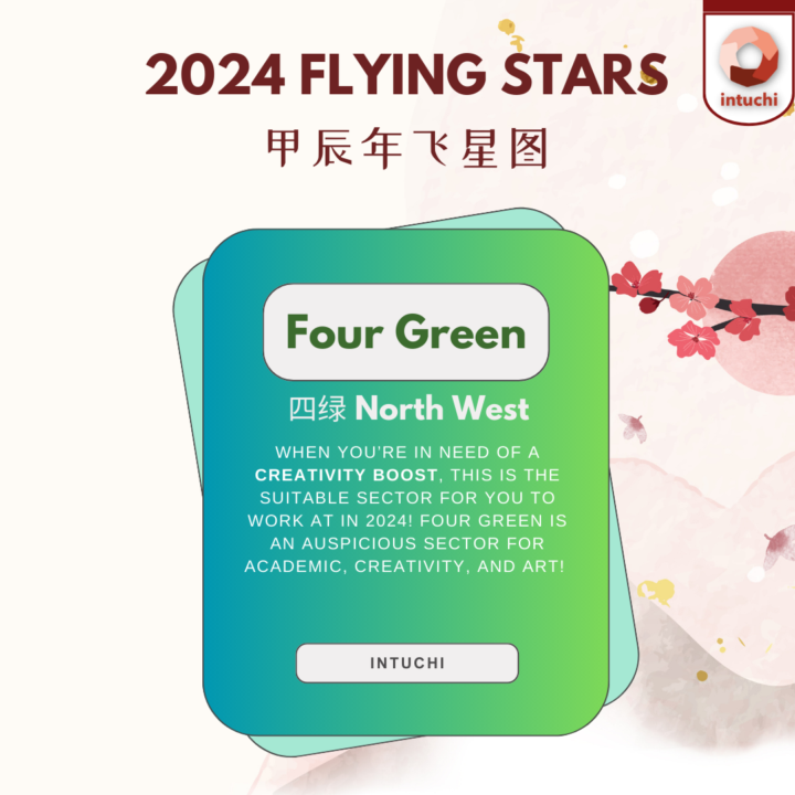 Creativity and Academy Sector