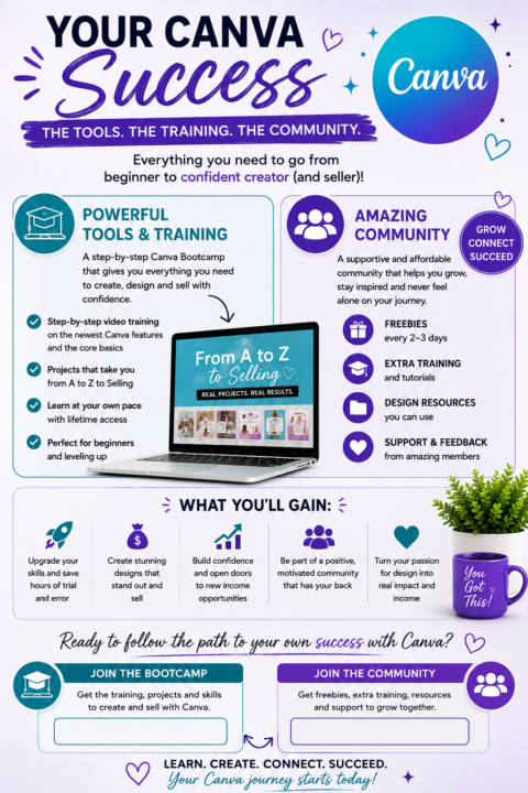 A lot of people ask me how I got so good with Canva… and the truth is: I didn’t do it alone.