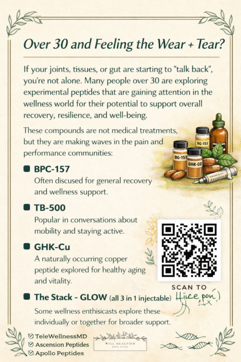 🌿 Over 30 and Feeling the Wear + Tear?
