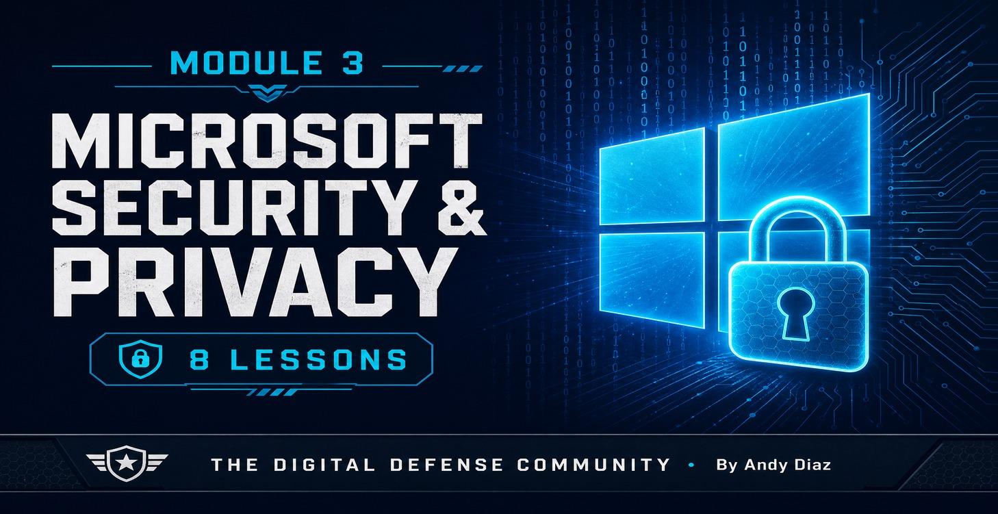 Microsoft Security & Privacy