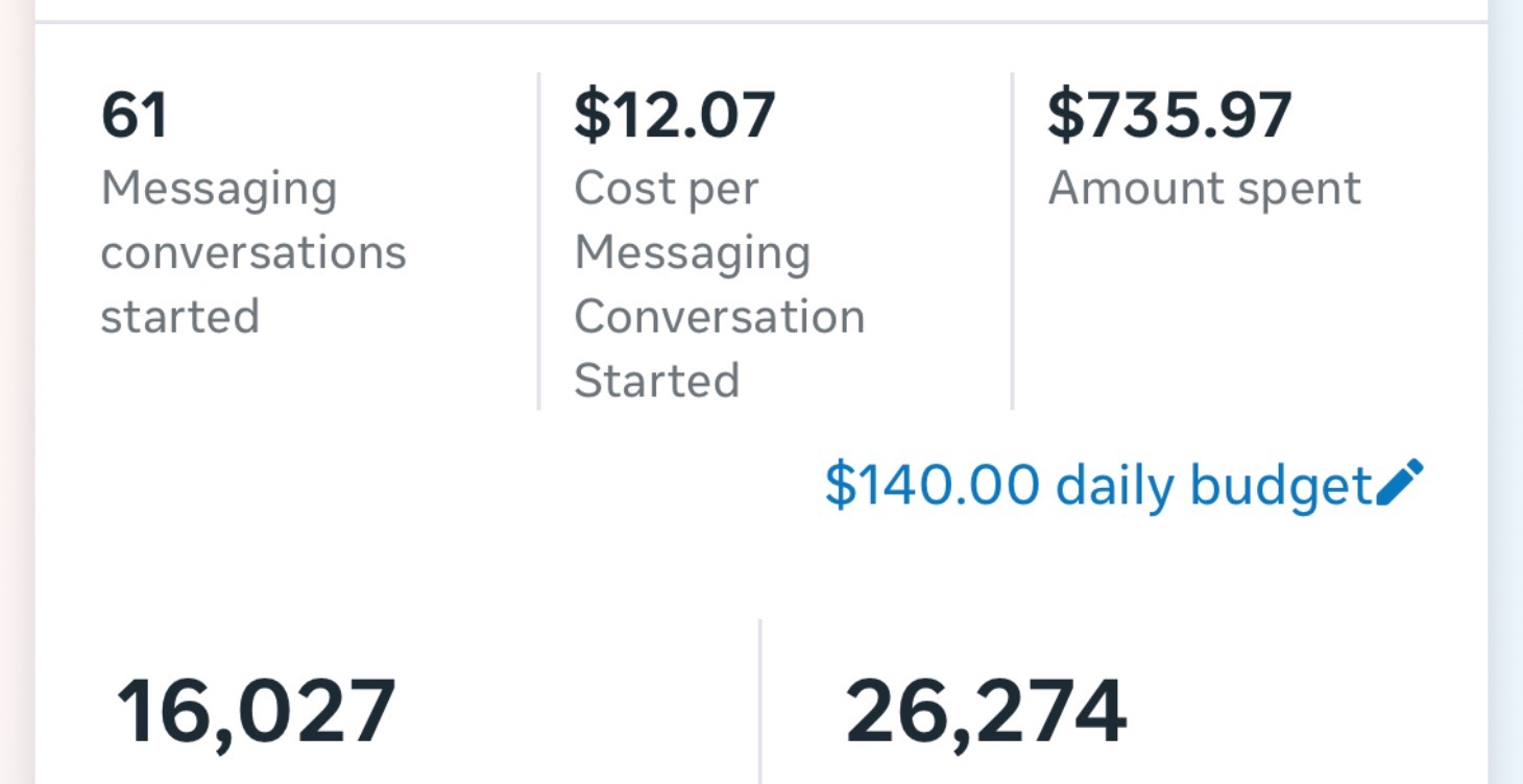 Monthly Ad Management 🚀 (Done-For-You)
