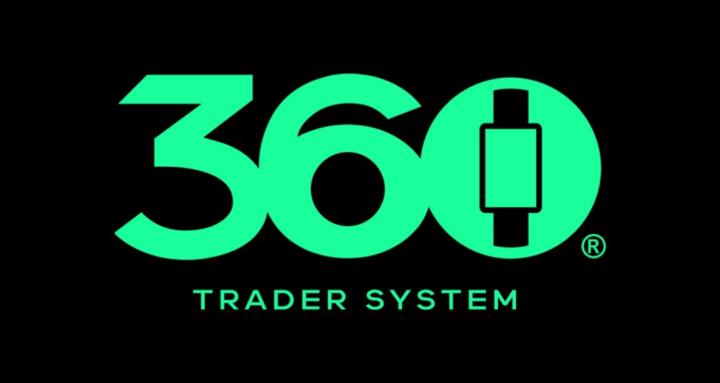 360 Trader System