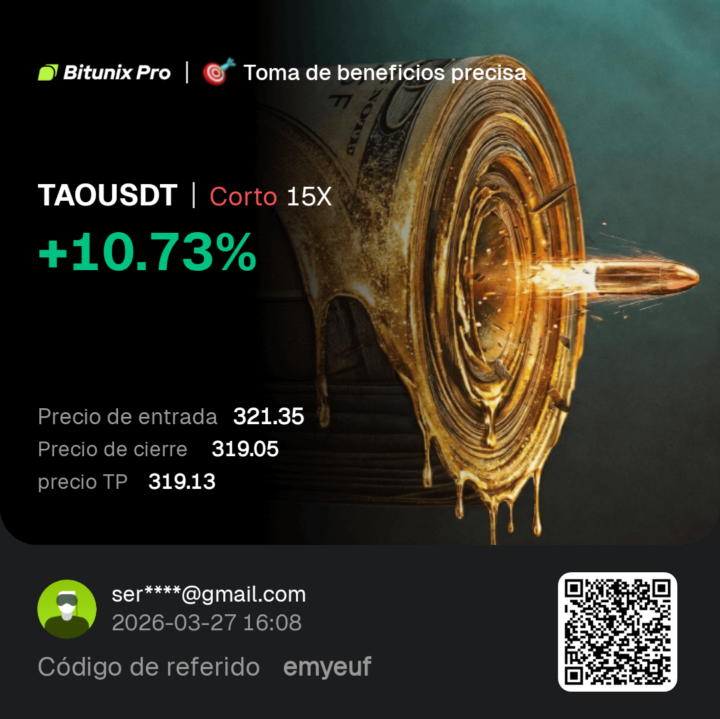 Super profit 
