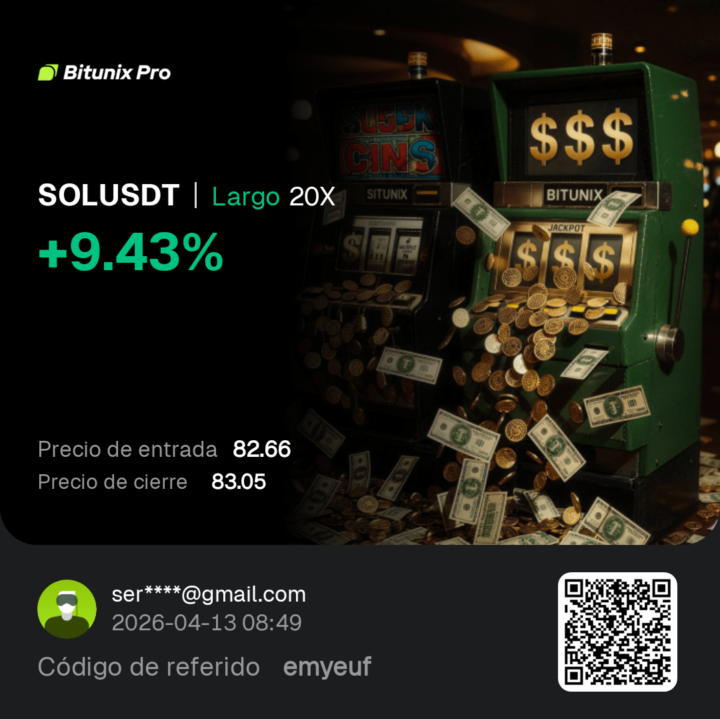 Empezando semana en profit 🤑 