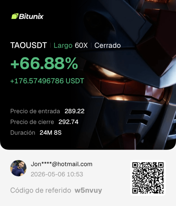 Bendecido 