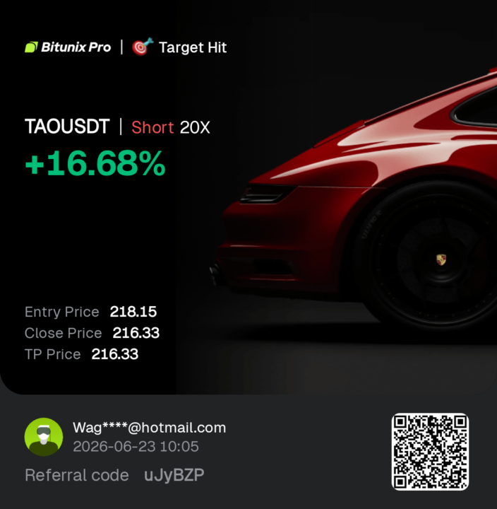 Excelente profit 