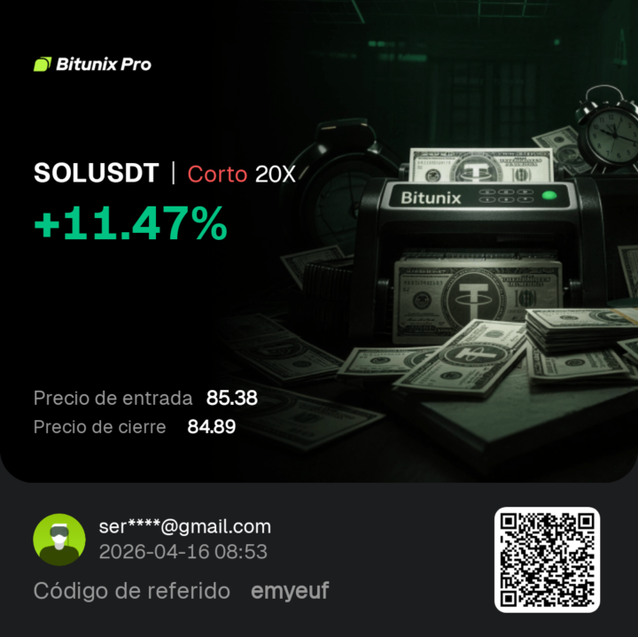 Una semana de profit ⚡🤑