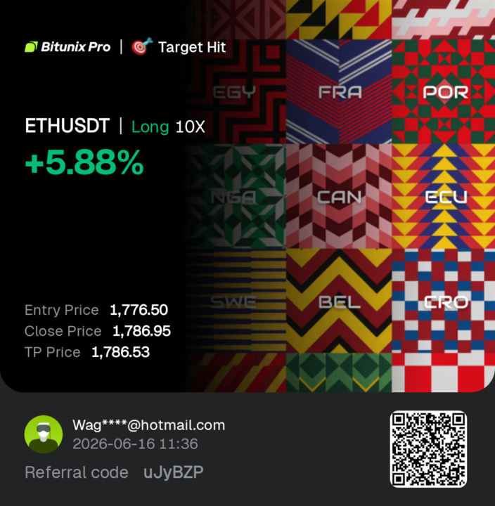 Excelente profit 