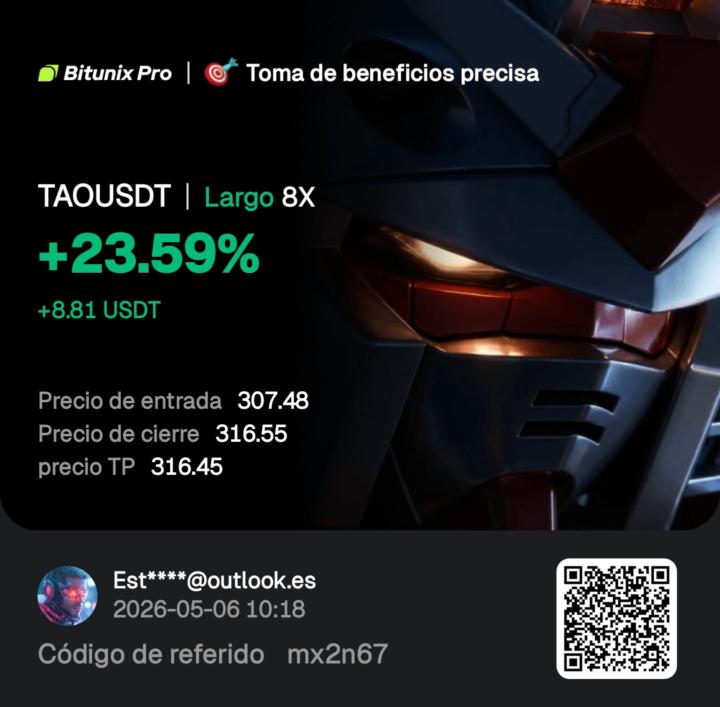 Paso a paso por el objetivo 
