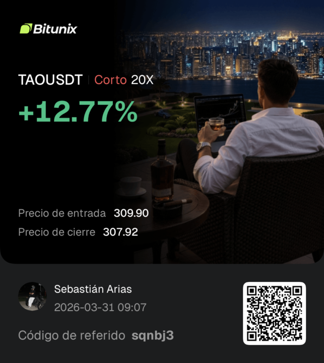 Profit del día! ⚡️💪🏼