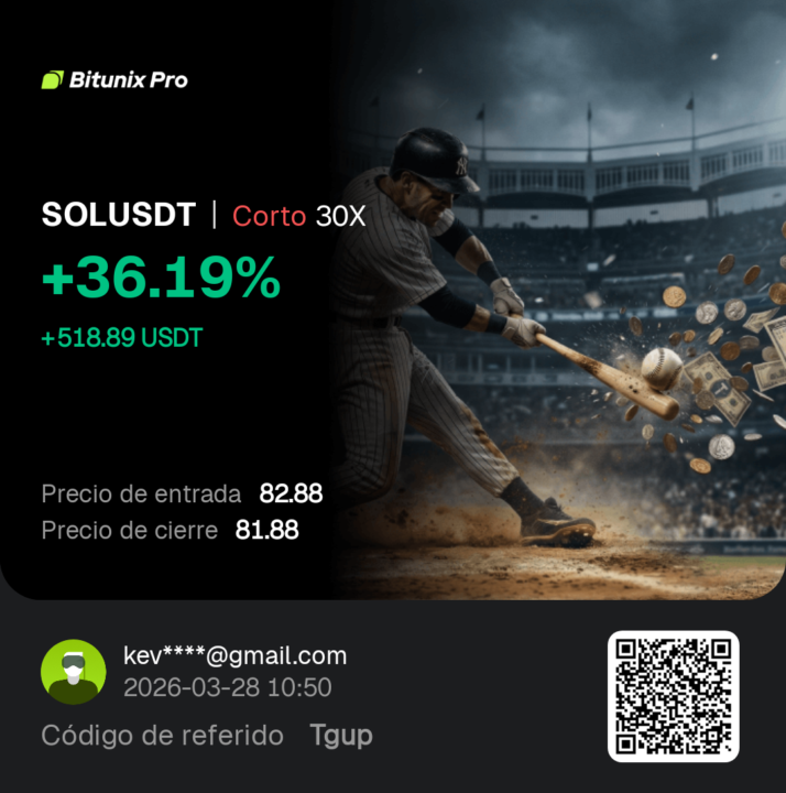 Ganando y retirando para descansar el fin de semana