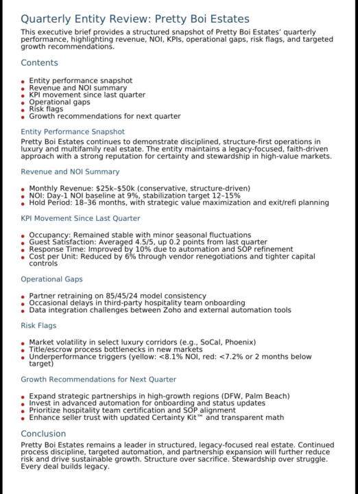 Pretty Boi Estates™ Quarterly Entity Review