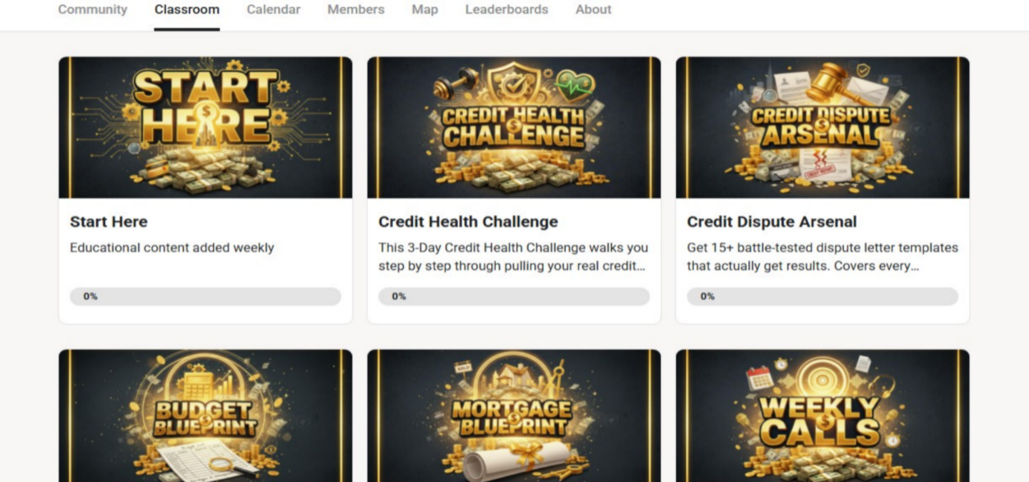 Credit Game Strong