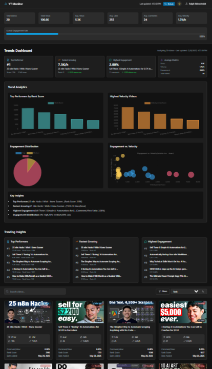 🏆 Channel Name Change Announcement Competition 
