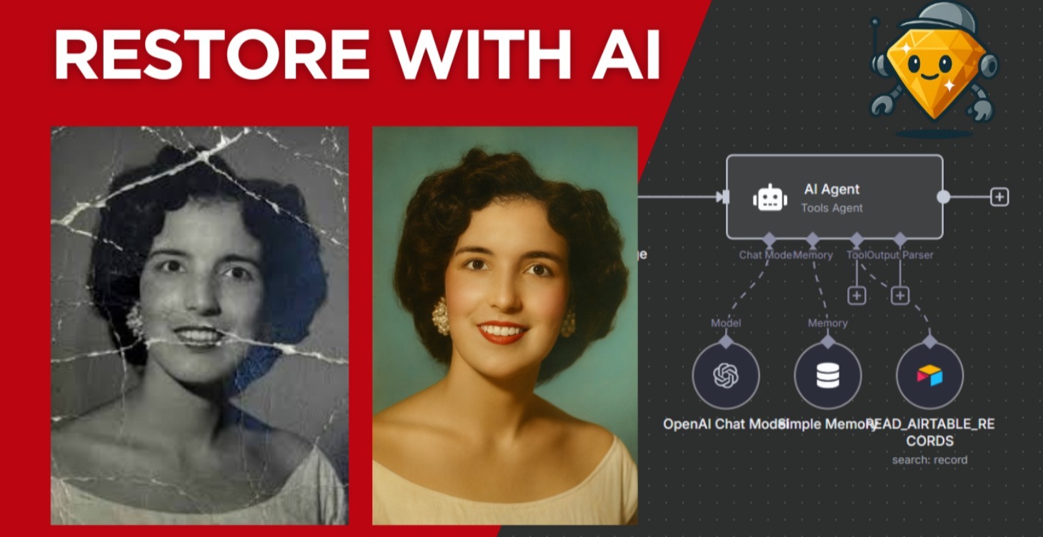 Unlocking the Power of Old Photo Restoration