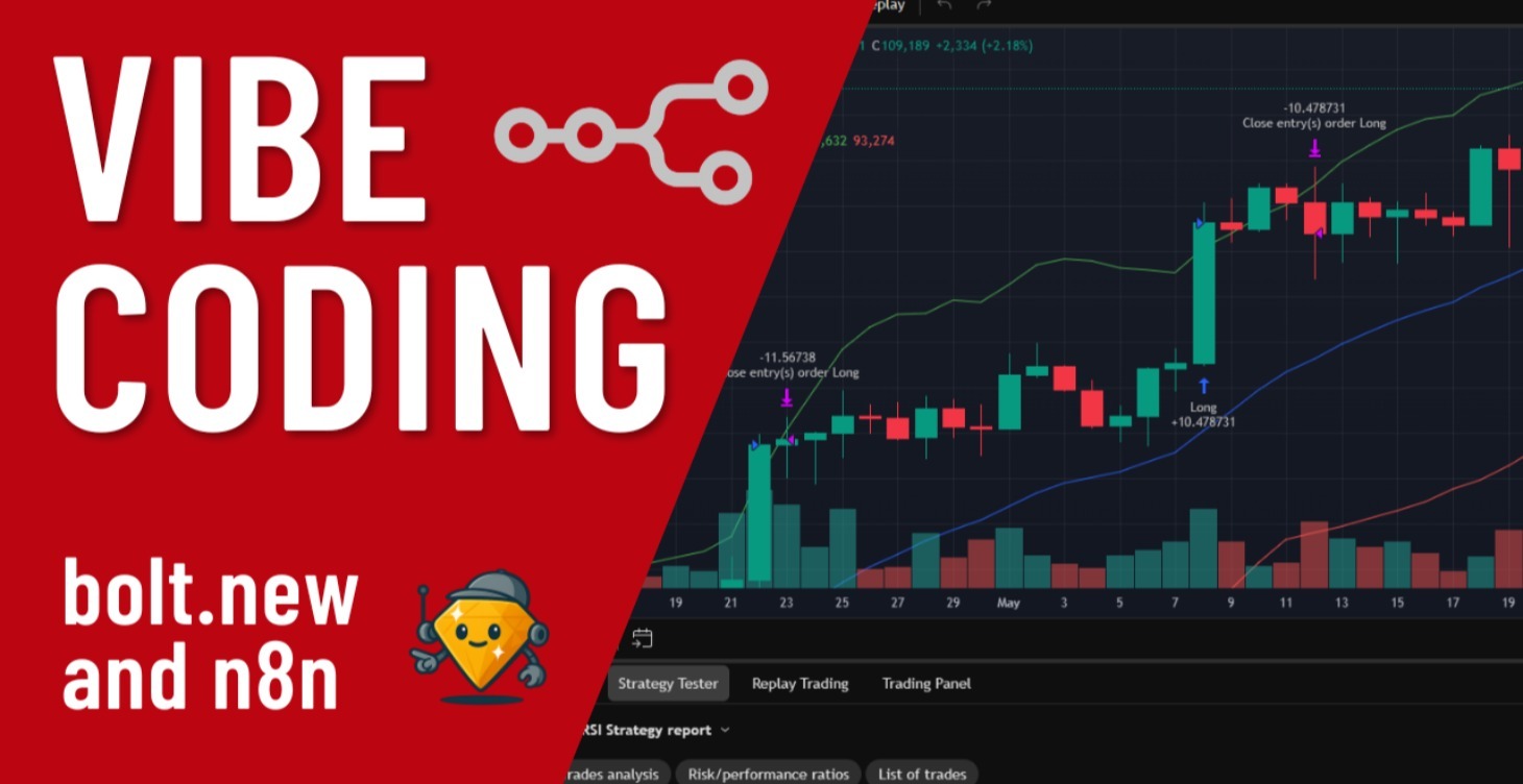Vibe Coding | n8n Automation for Trading Analysts
