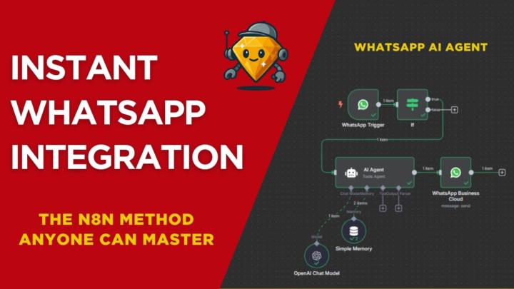 Whatsapp Workflow
