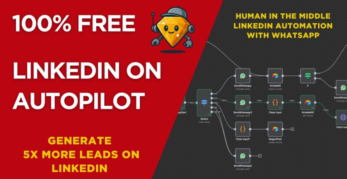 Human in the Middle LinkedIn Automation