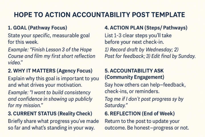 Hope to Action Accountability Post Template