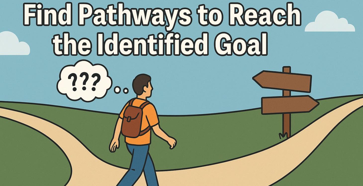 Find Pathways to Reach the Identified Goal
