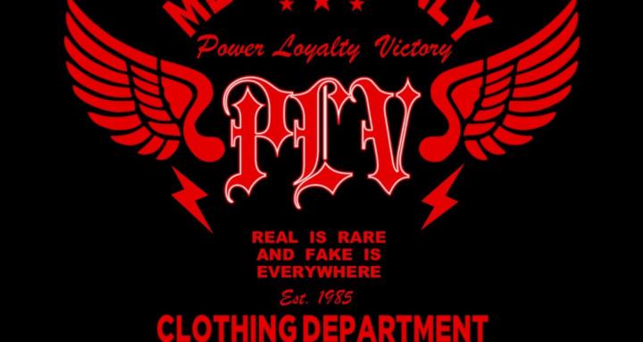 Custom clothing for beginners