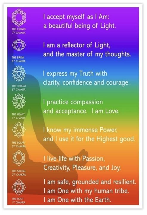 Your Chakras: A Simple Guide to Energy Balance