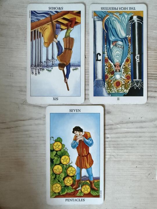 Higher Guidance: This Week’s Message