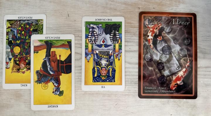 Higher Guidance: This Week's Message