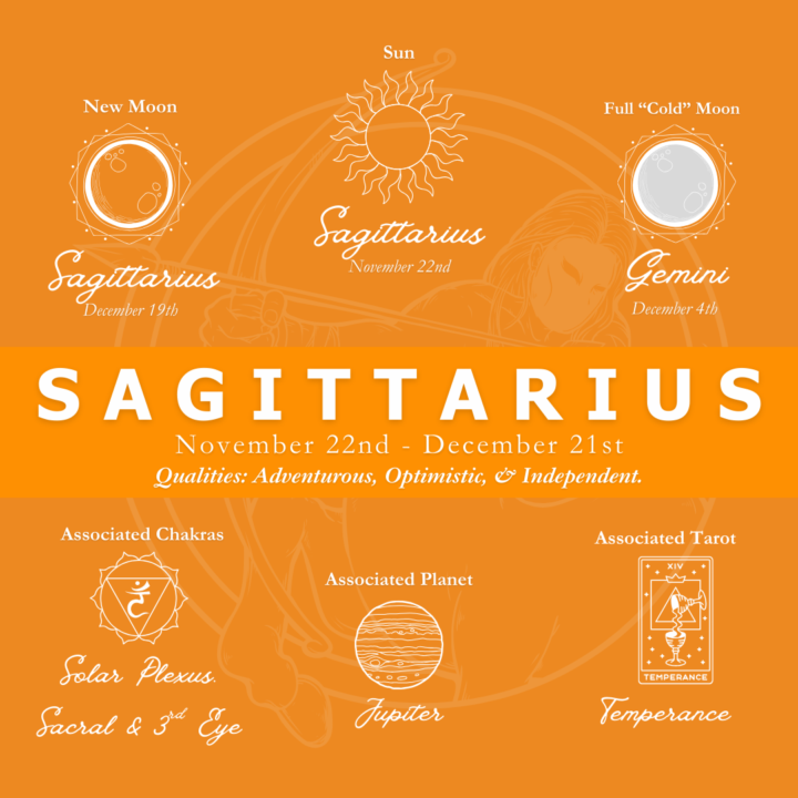 🌑❄️ Winter Solstice + New Moon = The Turn Toward Light ❄️🌑