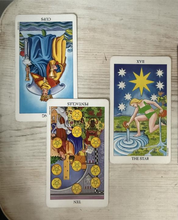 Higher Guidance: This Week’s Message