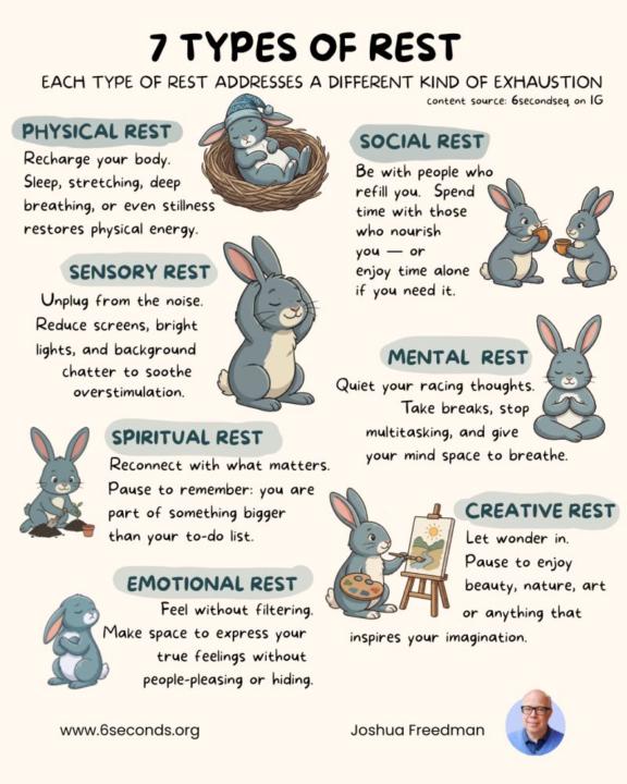 Rest is Part of the Work