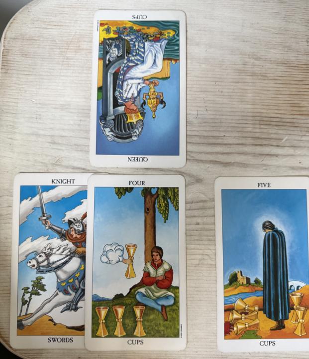 Higher Guidance: This Week's Message