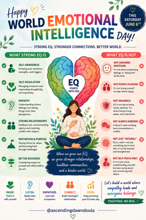 World Emotional Intelligence Day is this Saturday, June 6th!