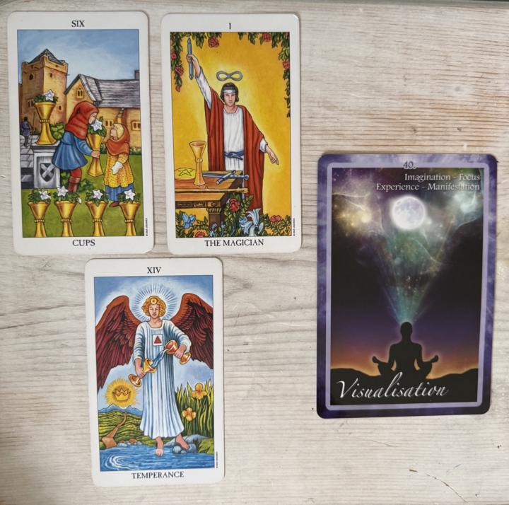 Higher Guidance: This Week's Message