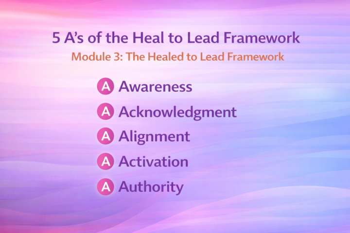 Which "A" do you feel stuck at right now?