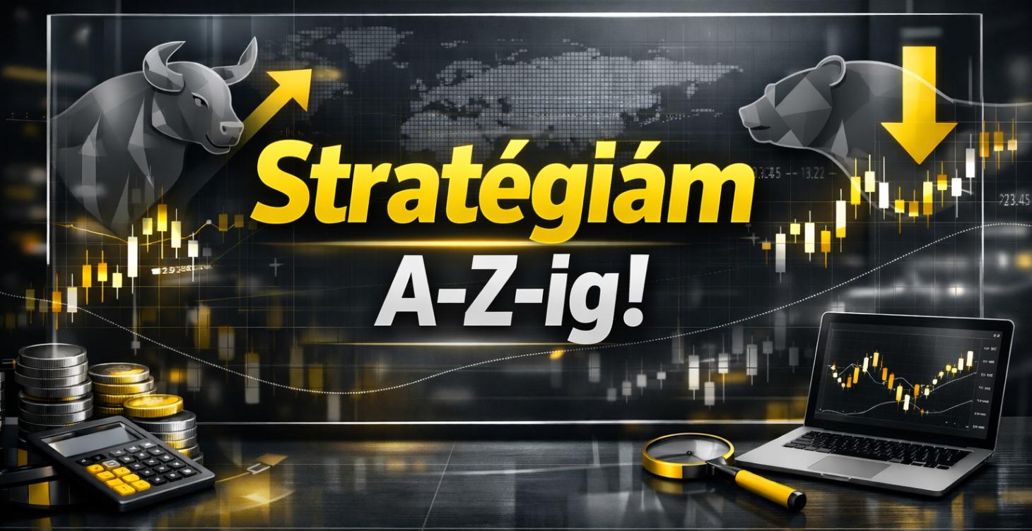 Stratégiám A-Z-ig