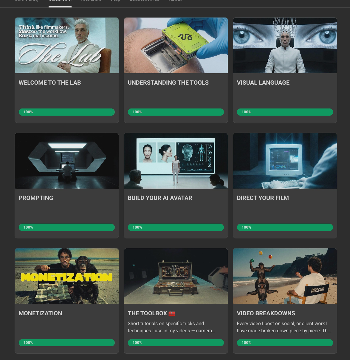THE LAB | AI Creative Academy