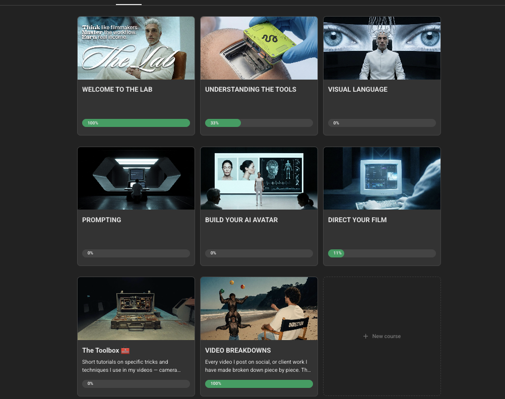 THE LAB | AI Creative Academy