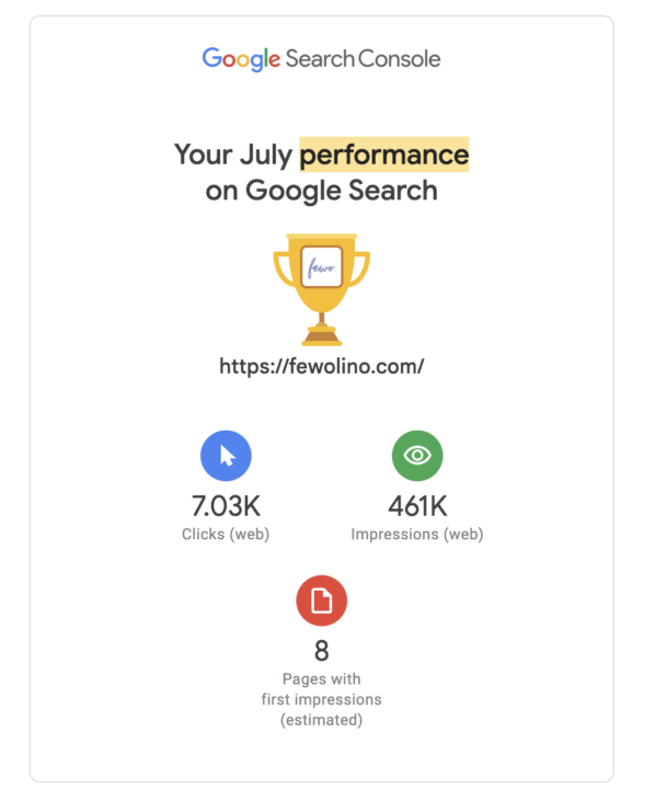 Why I love SEO and Organic Traffic ... 🤳🏻 🌍