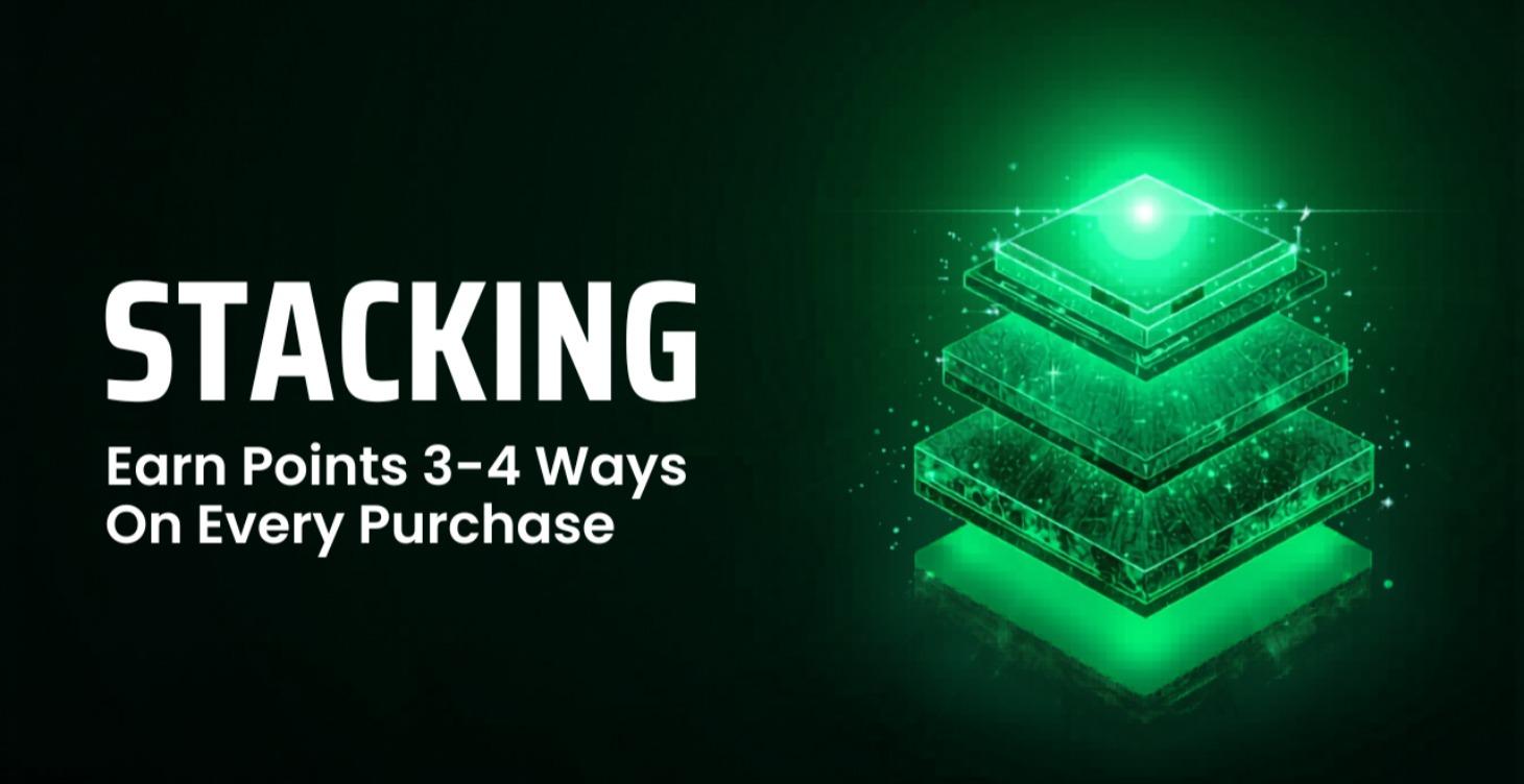 Module 3 Lesson 5: Stacking — 4 Ways One Purchase