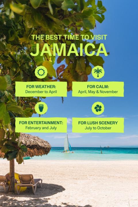 ✈️ Travel Tip Tuesday – Jamaica 🇯🇲