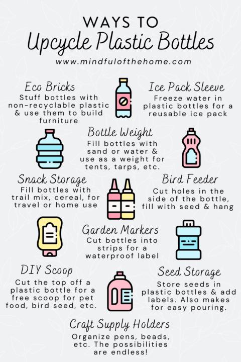 Repurpose plastic soda bottles