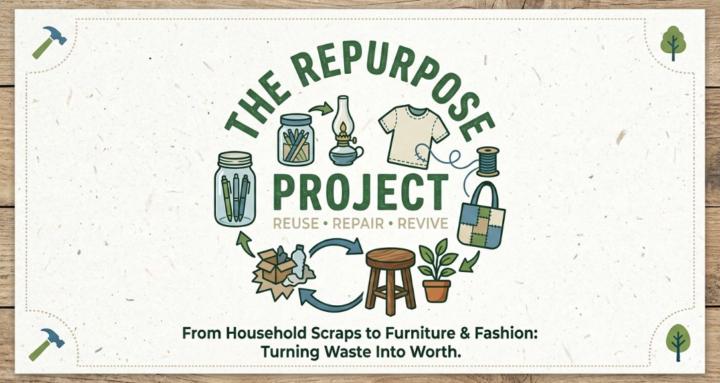 The Repurpose Project