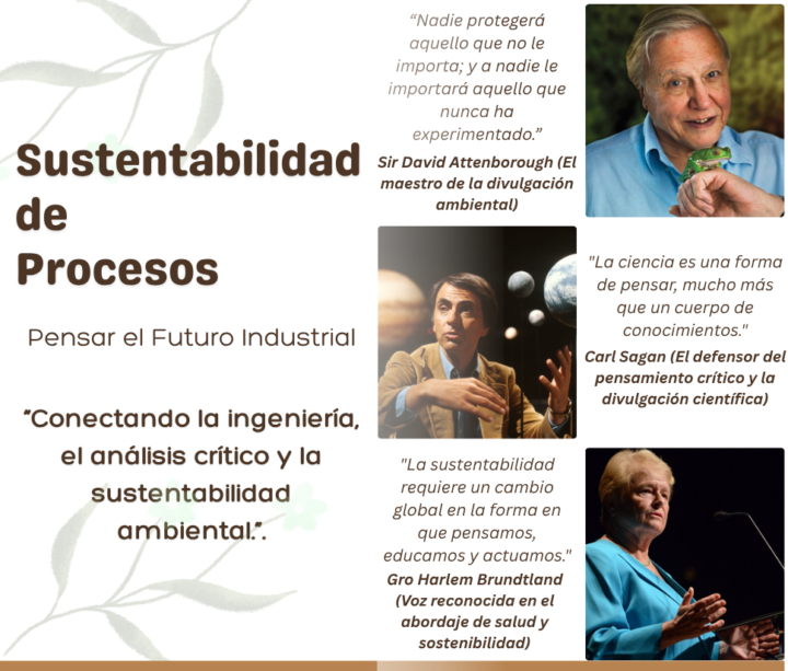 ¡Bienvenidos al curso de Sustentabilidad de Procesos!