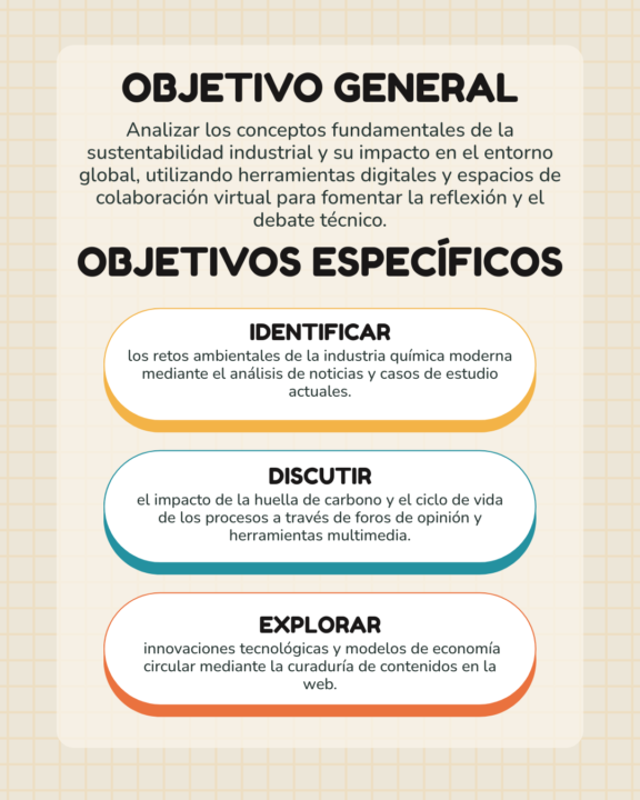 Objetivos del Curso